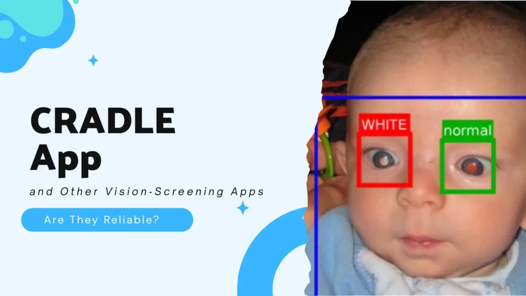 A highly detailed, informative graphic with text and a medical image on a split, stylized background, discussing vision-screening applications. Textual & Graphical Elements (Left Side) The background on the left is a light blue/white gradient with several stylized blue starburst and bubble shapes. In the center-left, large, bold, black text reads: "CRADLE App" on the first line and "and Other Vision-Screening Apps" in smaller, italicized black text below it. Below this text is a light blue rectangular button with rounded corners containing the question in white text: "Are They Reliable?" Image Element (Right Side) The right side features a real-world, clinical photograph of the face of an infant or young baby. The baby has dark hair and is wearing a light blue/white garment. The baby's eyes are open, and there is a visible red reflex (retinoblastoma or a similar condition is often suggested by this kind of photograph). A blue bounding box outlines the baby's entire face. Two smaller, colored bounding boxes focus on the baby's eyes, overlaid with labels: The baby's left eye (viewer's right) is surrounded by a red box with the label "WHITE" in white text on a red background, indicating an abnormal reflex (leukocoria or 'white pupil'). The baby's right eye (viewer's left) is surrounded by a green box with the label "normal" in white text on a green background, indicating a healthy or typical reflex in that eye. This visual demonstrates the core function of an AI or app-based vision screening tool like CRADLE, which analyzes photos for signs of potential eye conditions.